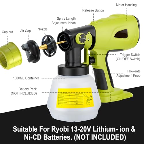 Pistola pulverizadora de pintura eléctrica de mano inalámbrica 18V para muebles y lacados 7