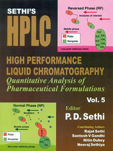 Sethi's HPLC High Performance Liquid Chromatography: Quantitative Analysis of Pharmaceutical Formulations, Volume 5