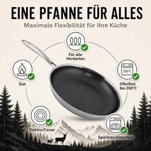 FIXLINE® Premium Bratpfannen Set Ø28 & 24cm - alle Herdarten inkl. Induktion - Kratzfeste Antihaftbeschichtung - Backofen bis 230℃… – Ansicht 5