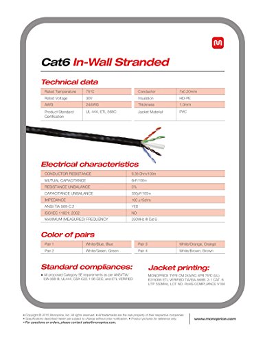 Image of Monoprice Cat6 Ethernet Bulk Cable, 550Mhz, 10G, UTP, 24AWG, 250 Feet, Blue & Klein Tools VDV226-110 Ratcheting Modular Data Cable Crimper /Wire Stripper /Cutter