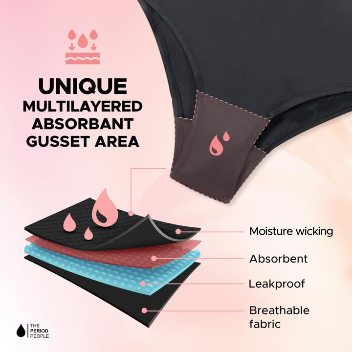 Waterproof Black Bikini Bottoms for Teens & Women - Period Swim Bottoms for Teens - Period Underwear for Everyday Use3