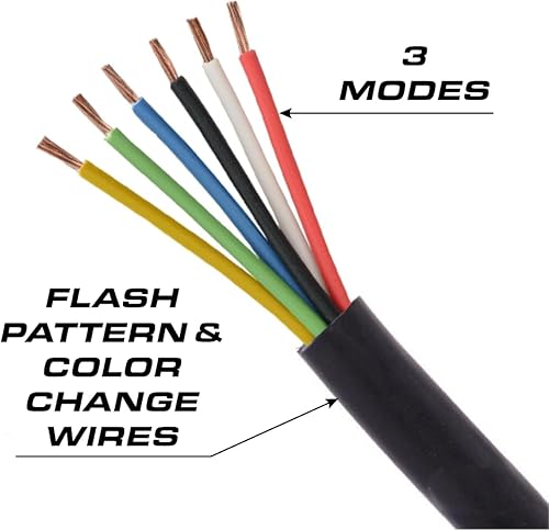 Miniatura 7 de Feniex Q3+Green LED Montaje en superficie RojoBlancoVerdeÁmbar