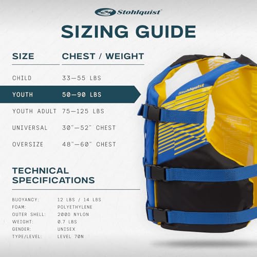 Image of Stohlquist Kids Life Jacket 50-90 lbs - Coast Guard Approved Life Vest - Type III PFD for Boys and Girls - Secure & Adjustable Fit for Swimming, Boating & Water Sports
