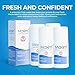 Maxim Clinical Strength Antiperspirant Deodorant for Women & Men, Anti-Sweat Deodorant, Prevent Sweat Armpits, Underarm Sweat Block Treatment, Protection to Keep Dry & Odor Free (4 Pack)