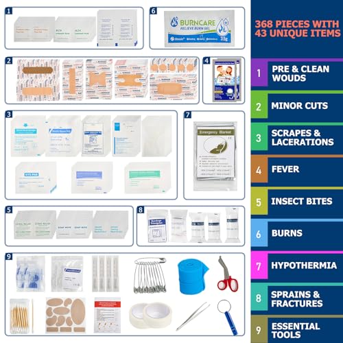 First Aid Kit - 368pcs Waterproof Compact Portable Hard Case - Ideal for Home, Car, Travel, Businesses, Hiking, Vehicle, Boat, Office, Survival - Public Must Have Emergency Kit, Camping Essentials - Image 6