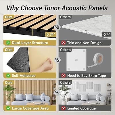 TONOR Dual-Layer Thickened Acoustic Wall Panels Self Adhesive, 4 Pack 47.2x23.6x0.72 High Density Large Sound Proof Panels for Walls, Peel and Stick Wall Panels for Interior Wall Decor, Oak