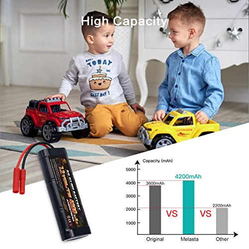 Melasta 2Pack 7.2V 4200Mah Nimh Rc Battery Packs Compatible With Banana Connector For Redcat Racing Vehicles #TOP5