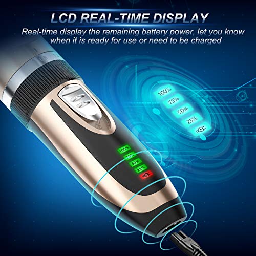 oneisall Dog Clippers Low Noise, 2-Speed Quiet Dog Grooming Kit Rechargeable Cordless Pet Hair Clipper Trimmer Shaver… - Image 5