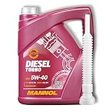 Innovatives, esterhaltiges, synthetisches Premium-Motorenöl für moderne Hochleistungs-Turbodieselmotoren.