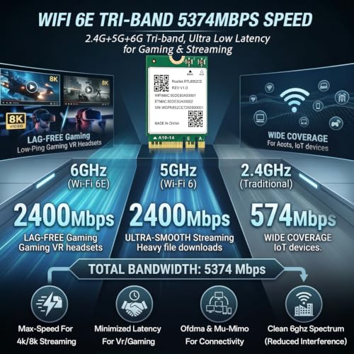 Tarjeta de red inalámbrica WiFi 6E RTL8852CE NGW con Bluetooth 5.3, banda triple, 5400 Mbps, para laptop, compatible con Windows 10 y 11 (64 bits), interfaz M.2/NGFF miniatura 3