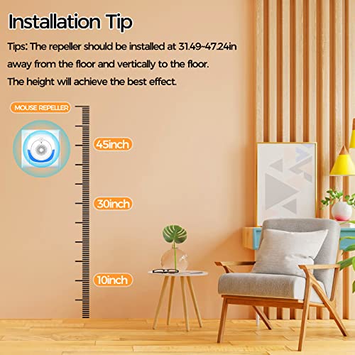 Ultrasonic Pest Repeller Indoor, 6 Pack Pest Repellent Ultrasonic Plug In, Rodent Repellent Indoor Ultrasonic Mouse Mice Insect Bug Bat Squirrel Rat For House Attic Garage Basement Apartment #TOP6