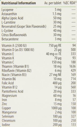 Compare Prices For Immunace Across All Amazon European Stores