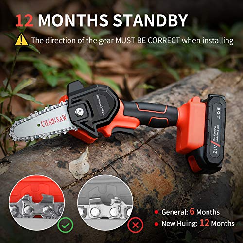 Mini Cordless Chainsaw Kit, Upgraded 4