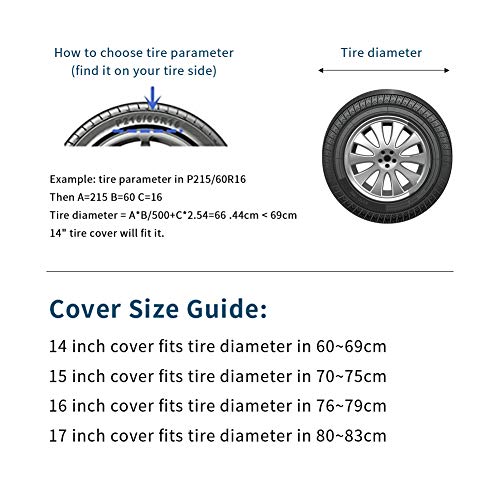 Spare Tire Cover Fit for Your SUV, Jeep, RV, Trailer, Truck, Waterproof Dust-Proof PVC Leather Tire Covers (15 inch for Diameter 27.56” - 29.53”) - Image 3