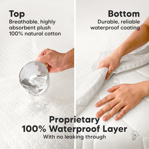 Image of 2-Pack Mini Waterproof Crib Mattress Protector - Quiet Pack and Play Mattress Pad Cover, 38 inch x 26 inch Mini Baby Crib Sheets, Soft Absorbent Quilted Cotton, Machine Washable, Easy Fit (Soft White)