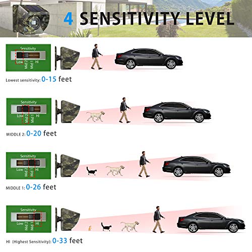 Image of Solar Driveway Alarm Wireless Outside 1800ft Range, Outdoor Motion Sensor & Detector Driveway Alert System with Rechargeable Battery /Weatherproof /Mute Mode (1&4-Camouflage)