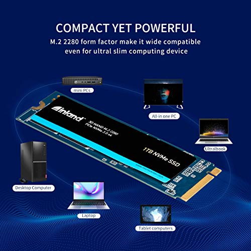 Build My PC, PC Builder, INLAND Premium
