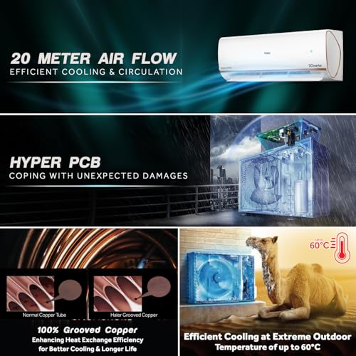 Image of Haier 1.6 Ton 5 Star Inverter Split AC (Copper, Convertible 7 in 1 Cooling Modes, Antibacterial Filter, HSU19K-PYFR5BE-INV, White)