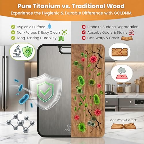 Tabla de Cortar Rectangular de Titanium y Paja de Trigo miniatura 6
