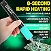 Zylany Wireless Soldering Iron Kit Heats up in 8 Seconds, Includes 3 Different Iron Tips for Different tasks, Type C Port Charging while in Use, Suitable for DIY & Repairs