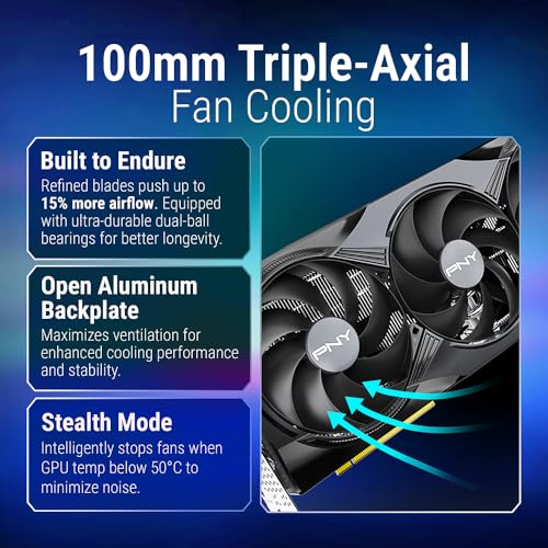 NVIDIA RTX 5090 GPU (high end class)
