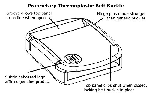 1.25 Inch Elastic Stretch Belt with Adjustable Buckle, Unisex3