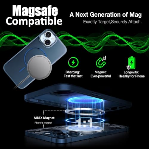 Image of AIBEX Ultra-Thin Mag-Saf Back Cover Case Compatible with iPhone 14| Slim Fit Scratch-Resistant Matte | Magnetic Wireless Charging | Microfibre Lining | Camera Protection (PC Material) - Dark Blue