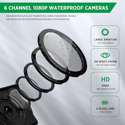 SLARY 6 Channel Dash Cam System