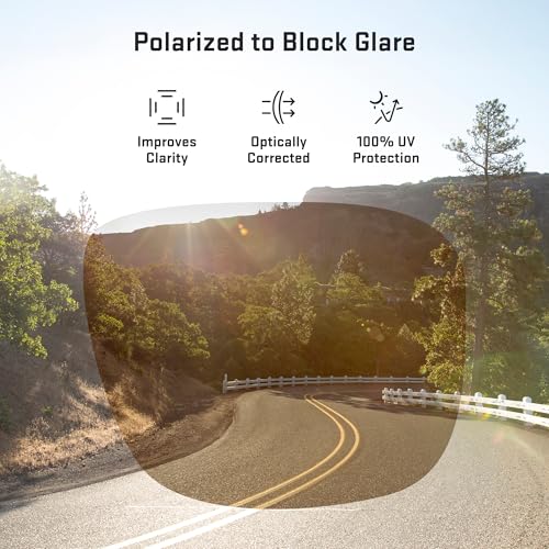 Image of Revant Replacement Lenses for Oakley Chainlink OO9247