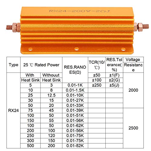 RX24 200W Alluminio Involucro Filo Avvolta