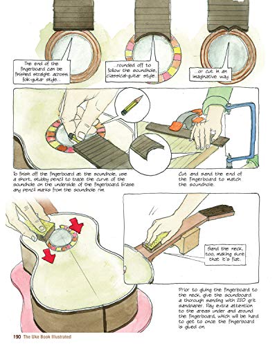 The Uke Book Illustrated: Design and Build the World's Coolest Ukulele