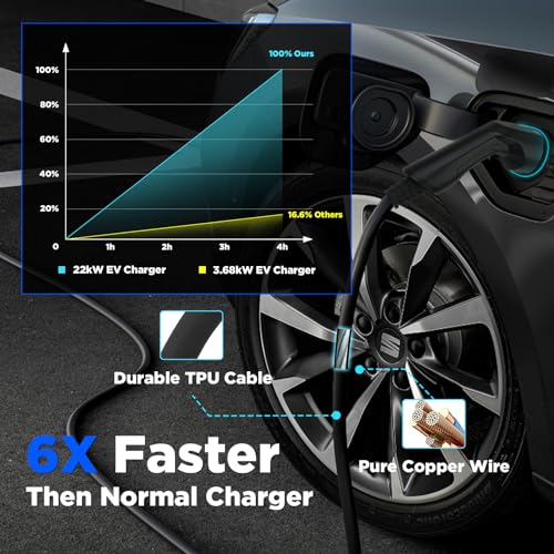 Morec 22kW EV Ladegerät 32A Dreiphasige Wallbox