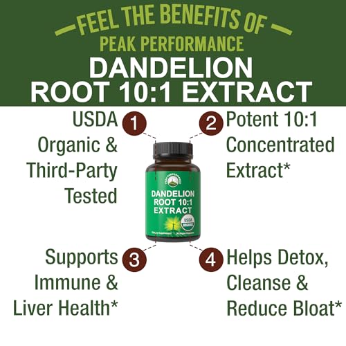 Peak Performance Organic Dandelion Root Capsules