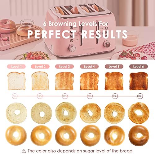 REDMOND Toaster 4 Slice, Retro Stainless Steel Toaster with Extra Wide