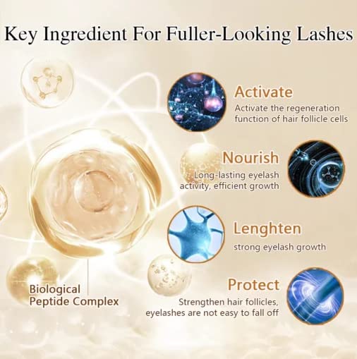 Miniatura 7 de Shinwink - Suero de regeneración intensa para pestañas y cejas, suero de crecimiento de pestañas y potenciador de cejas para crecer pestañas más