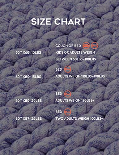 YnM Weighted Blanket, Handmade Chunky Knitted Design, Soft and Cozy, Temperature Regulating and Breathable, Machine Washable Throw for Sleep or Home Decor (Purple Fancy Yarn, 60x80 Inch, 15lbs)