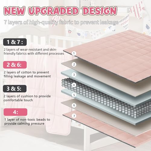Image of Pink Weighted Blanket 7lbs, 40 inchx60 inch, Cooling Heavy Throw Blanket for 60-90lbs, Microfiber Soft Thick Big Blankets Weighted Comforter Breathable Gift