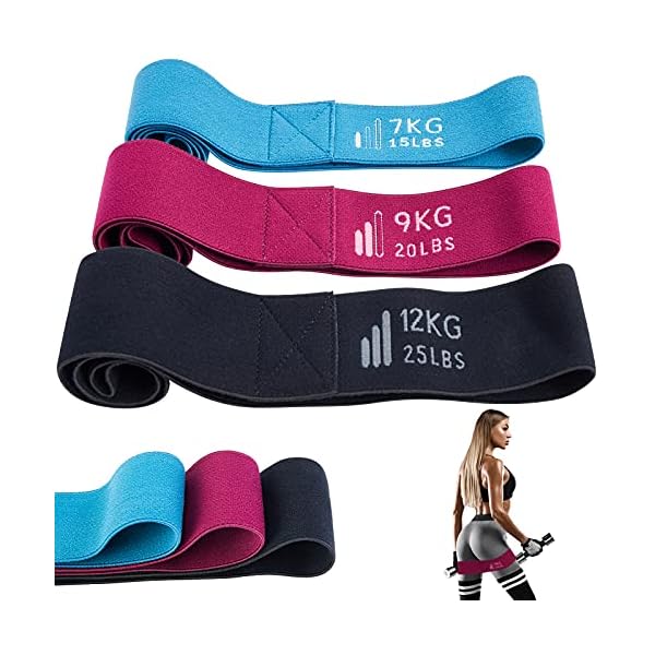 Fitnessbänder Set Widerstandsbänder Krafttraining Theraband mit Übungsanleitung Trainingsband Fitnessband für…