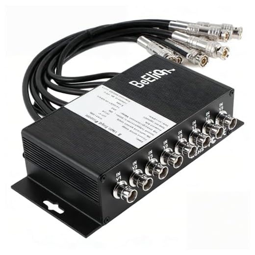 8-Channel BNC Surge Protector Arrester