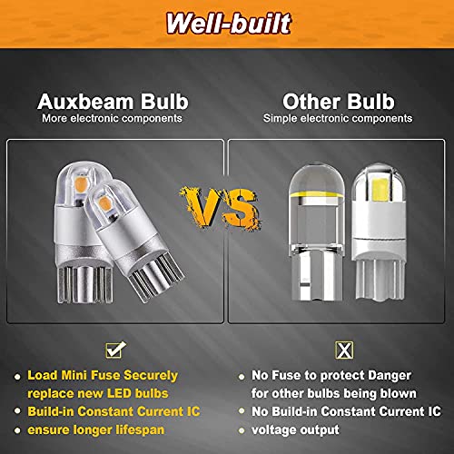 Image of Auxbeam 194 T10 LED Bulbs, Amber Yellow, 10 PCS