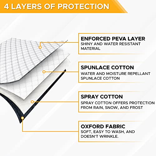 Image of EcoNour Windshield Snow Cover for Tesla Model 3 /S /Y /X | 4 Layered PEVA Protection from Snow, Ice & Frost | Windproof Snow Cover with Easy Lock-in Design | Windshield Cover for All Weather Protection