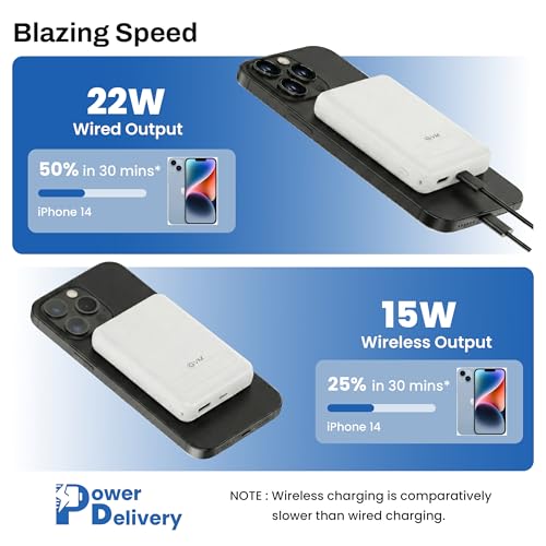 Image of EVM EnMag Ace P0301 10000mAh Power Bank - 15W Wireless Charging, 22.5W Fast Charging, Magnetic Compatible-(EVM P0301-White)-2 Year Warranty