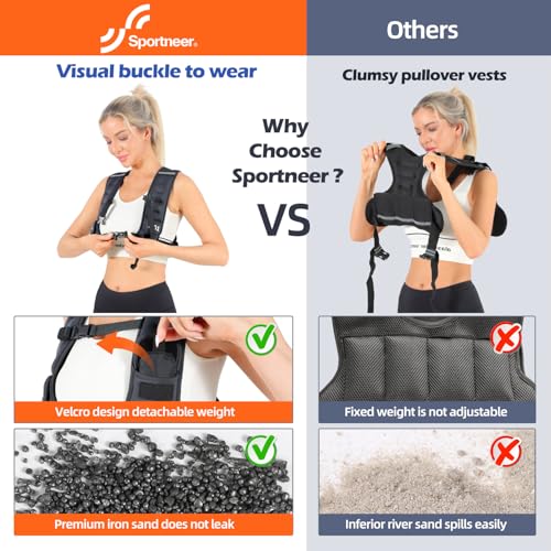 Image of Sportneer Adjustable Weighted Vest Woman: 6-10lb /10-18lb Weighted Vests | Walking Weighted for Women with 4 /8 Weight Packs Fast Adjust Weight Vest for Home Gym Burn Calories Strength Training Vests