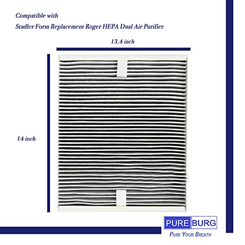 PUREBURG Replacement HEPA Filters Compatible with Stadler Form Roger Air Purifier, R-113, HEPA with Activated Carbon 2-IN-1 Air Clean Dust VOCs Home,2-Pack - Image 3