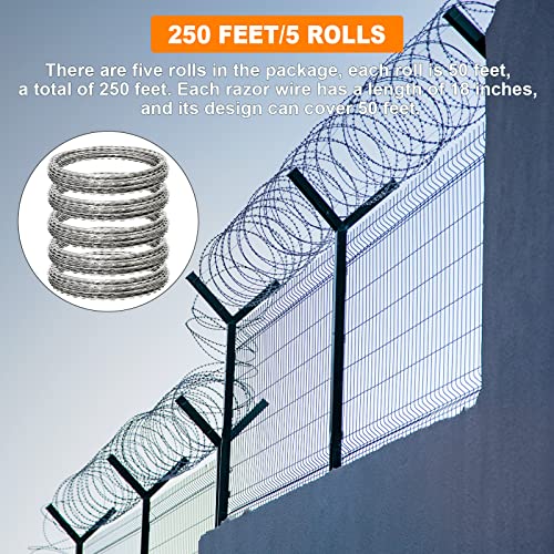 YXJSTO Razor Wire
