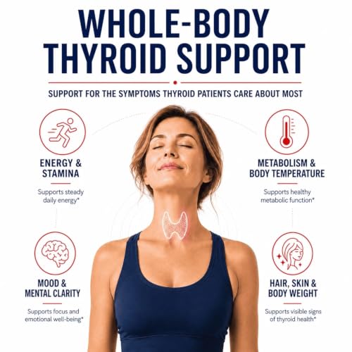 Dr. Westin Childs Thyroid Glandular+