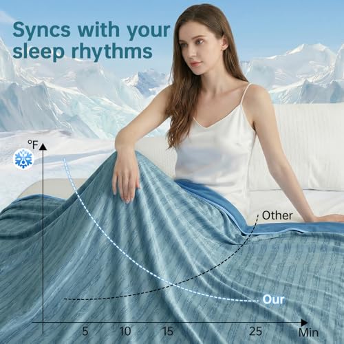 Image of Guohaoi Cooling Blanket for Hot Sleepers and Night Sweats 90 inchx108 inch King