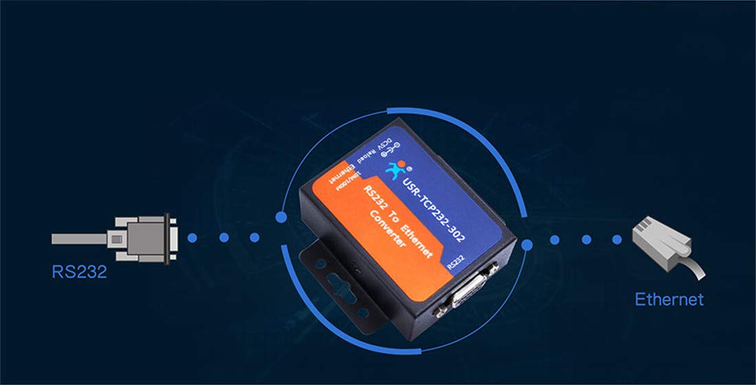 Convertitore Ethernet USR-TCP232-302 RS232 a RJ45, server periferiche seriali, supporto TCP/UDP/HTTP, COM virtuale integrato, configurazione Web, aggiornamento firmware di rete