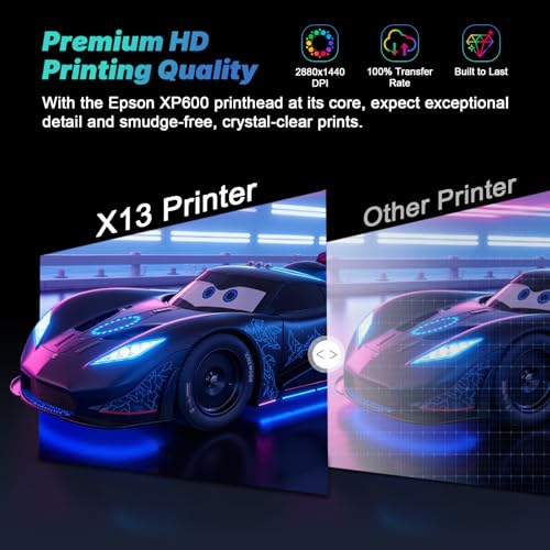 Image of DSV A3 Plus F1080 DTF Printer,24 /7 Auto-Maintenance&White Circulation,5'' LED Multi-Function Touch Screen, 2X Speed Print Compared to L1800, 2-Year Free Ink