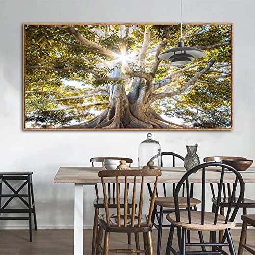 Toile paysage nordique pour transformer l'ambiance de votre salon